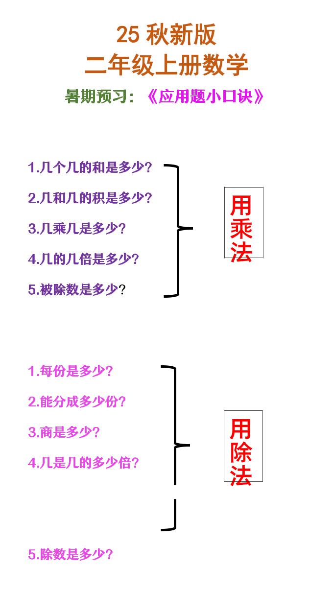 【2025秋新版】二年级上册数学必会应用题口诀